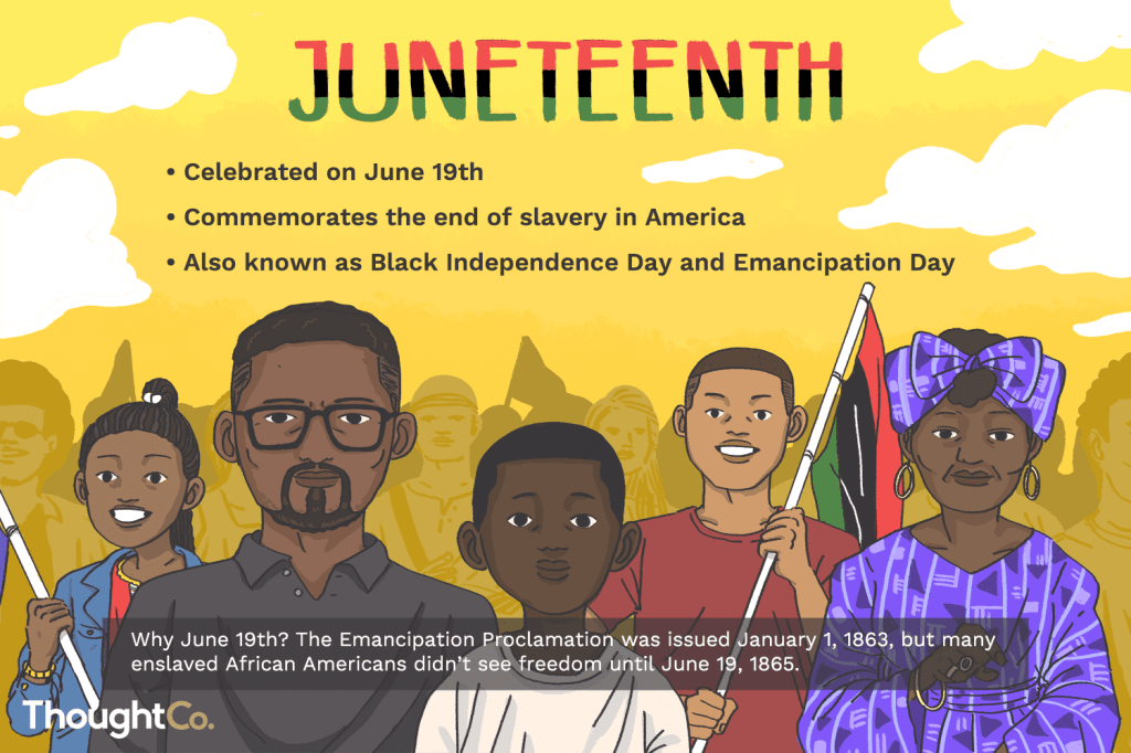 Reblogged: Smithsonian